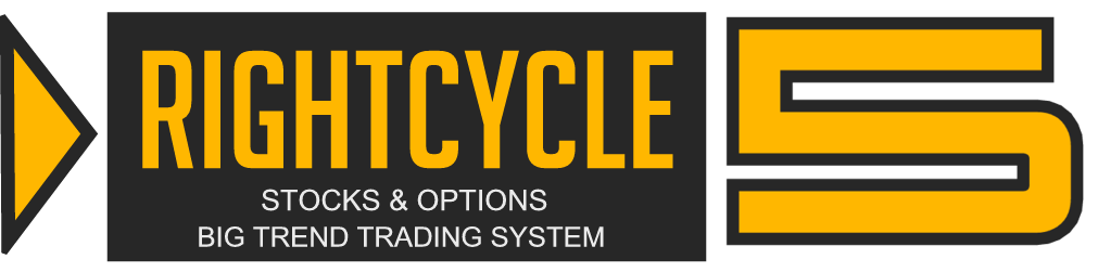 RightCycle 5 Options Big Trend Trading System