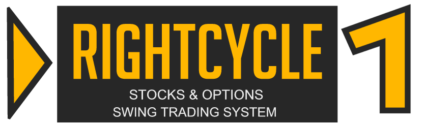 RightCycle1 Stocks & Options System