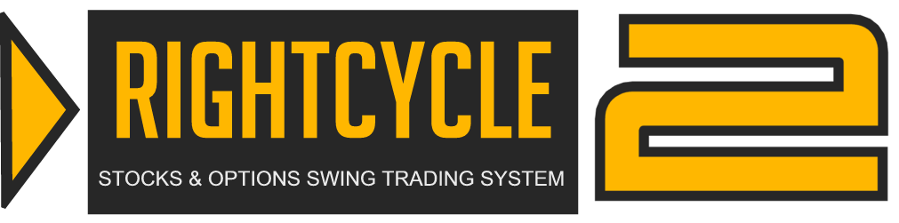 RightCycle2 Options Trading Signals and system