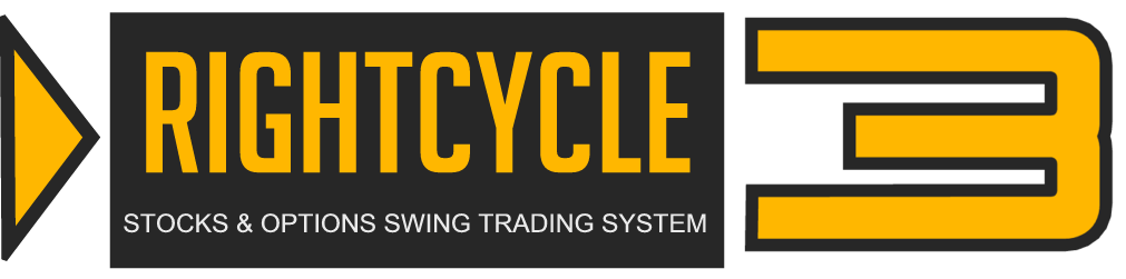 RightCycle3 Options Trading Signals and system