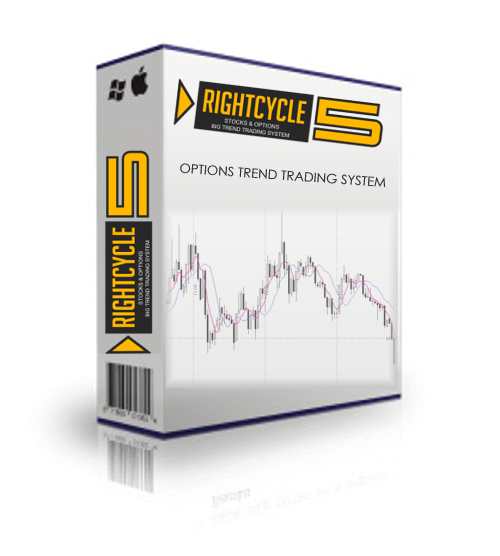 RightCycle5 Stock & Options Big Trend Trading System box RightCycle5 Stock & Options Big Trend Trading System box