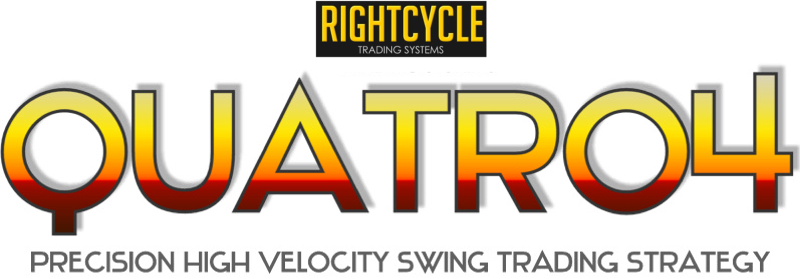 RIGHTCYCLE QUATTRO4 Strategy