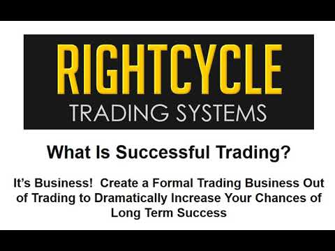 What is Successful Trading   Trading is Business