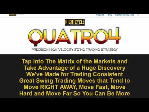 QUATTRO4 Trading Strategy Review and Overview
