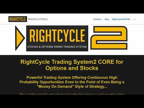 RightCycle 2 Trading System and Trading Strategy for Stocks Options Futures Forex Review