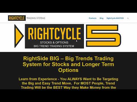 RightCycle5 Big Trends Trading System Review and  Overview