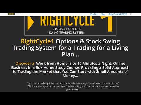 Powerful RightCycle 1 Trading System Review and Overview
