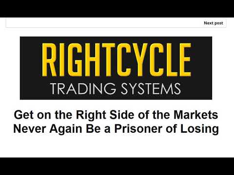 Get on the Right Side of the Markets Never Again Be a Prisoner of Losing