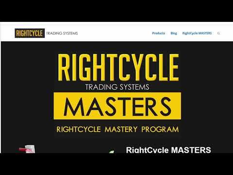 RightCycle Mastery Program Review and Overview 1